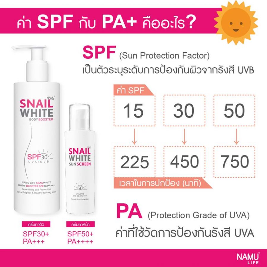 namu life snail white body booster