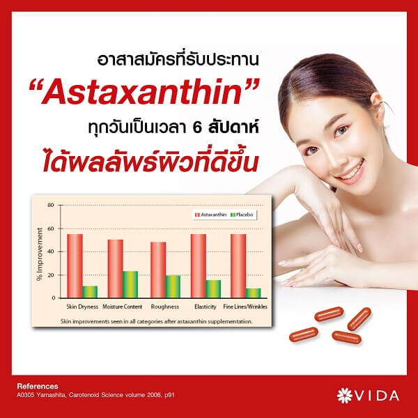 Vida Astaxanthin