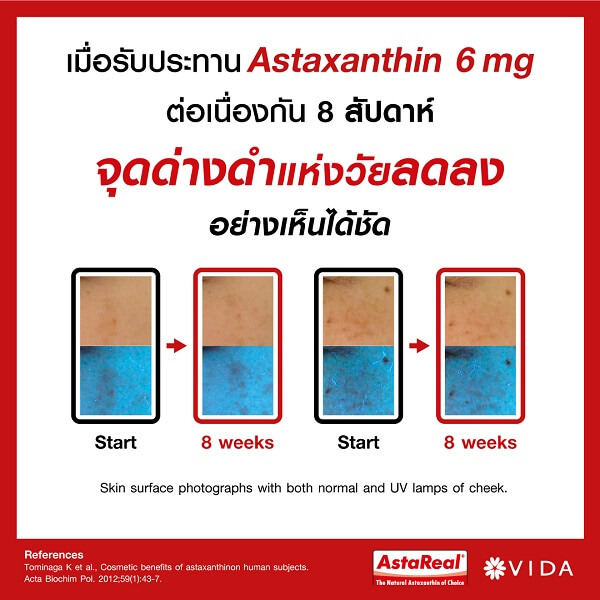 Vida Astaxanthin From Haematococcus Pluvialis Extract Q10 - Image 6