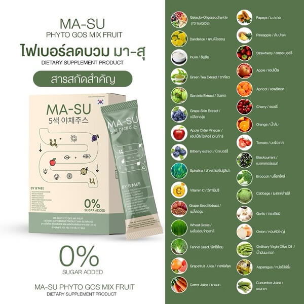 Ma-Su Fiber