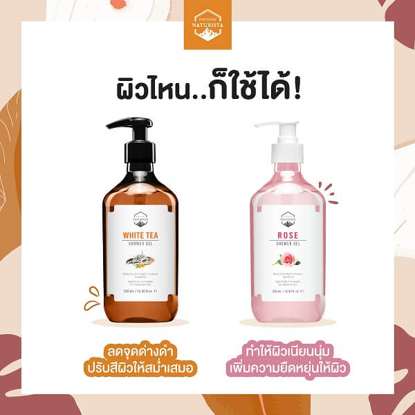 Naturista White Tea Shower Gel - Image 9
