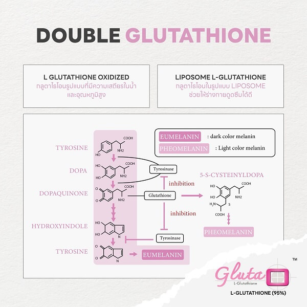 Bioactive+ Concentrated Liquid Gluta Strawberry Lychee Flavour - Image 11