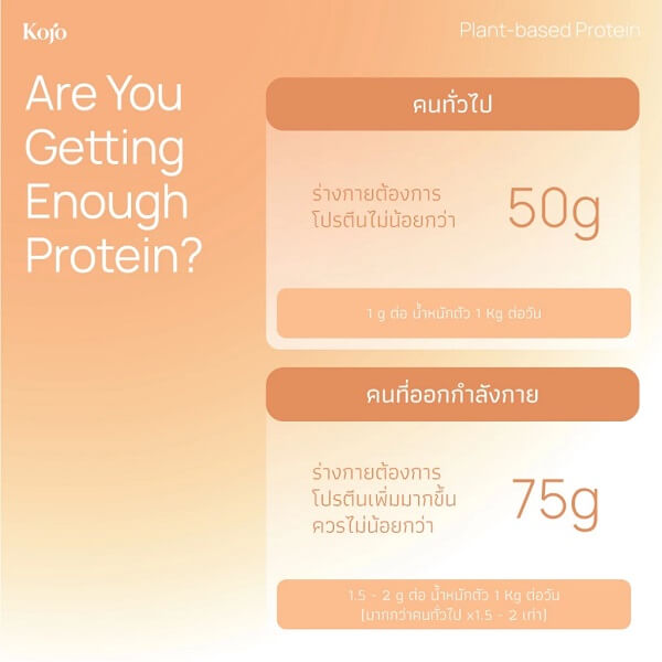 Kojo Clear Protein - Image 5