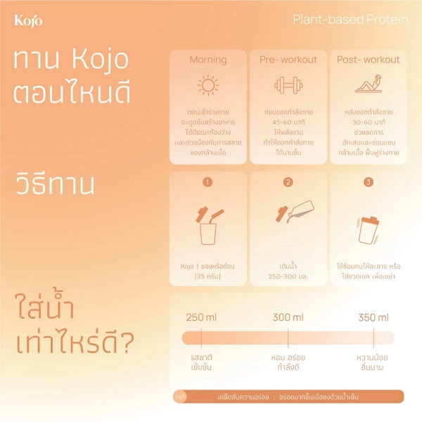 Kojo Clear Protein - Image 6