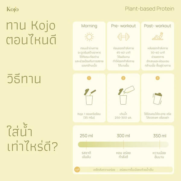 Kojo Plant Based Protein - Image 9