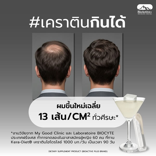 BioActive+ Concentrated Liquid Kera Yoghurt Flavour - Image 12
