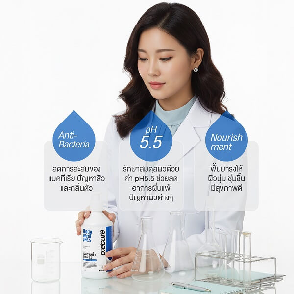 OxeCure Body Wash - Image 14
