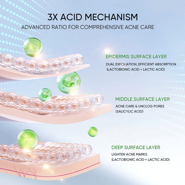 Skintific 3X Acid Intensive Acne Spot - Image 11