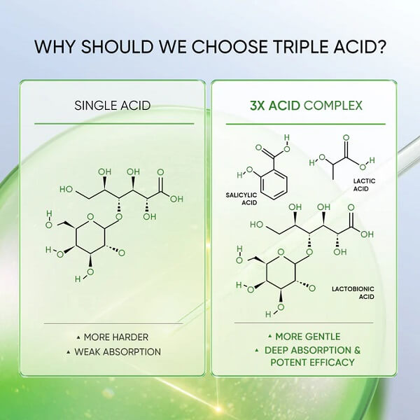 Skintific 3X Acid Intensive Acne Spot - Image 12