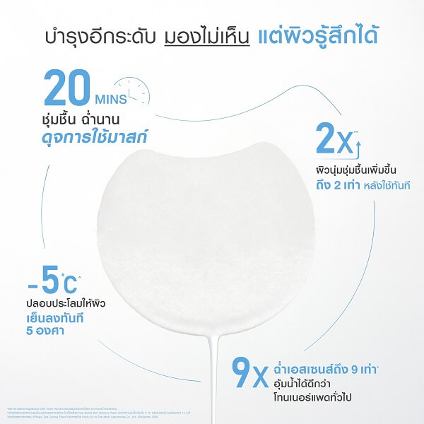 MizuMi Acne Skin Fit Invisible Pad - Image 9