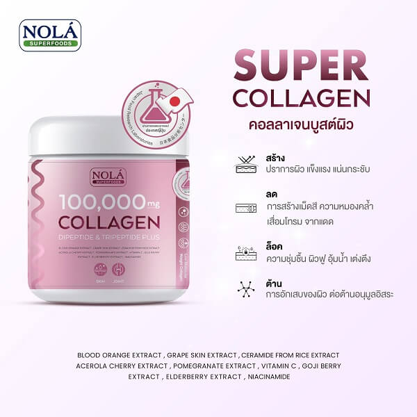 Nola 100,000 mg Collagen Dipeptide And Tripeptide Plus - Image 10