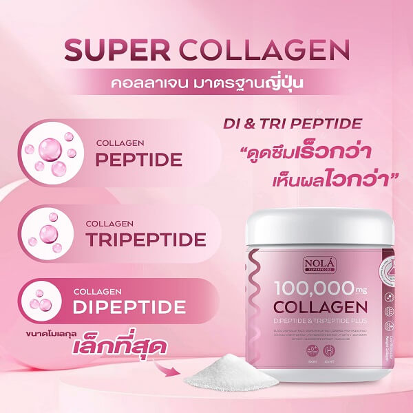 Nola 100,000 mg Collagen Dipeptide And Tripeptide Plus - Image 5