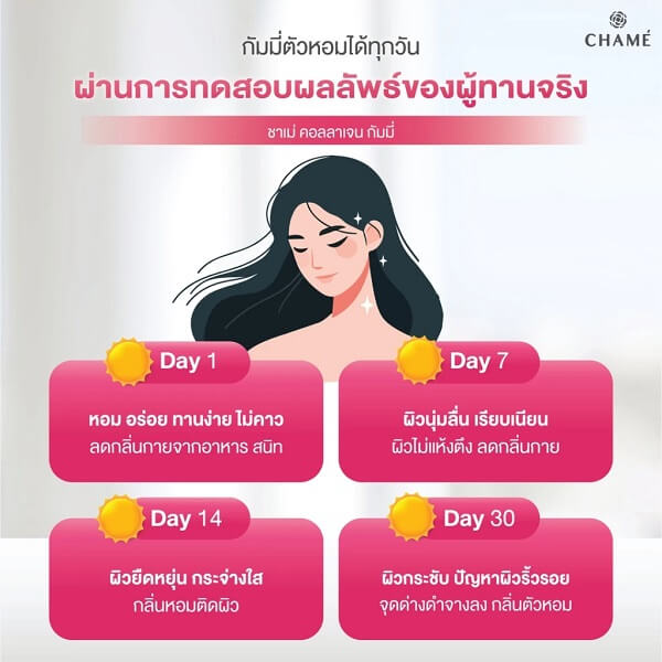 Chame Collagen Gummy - Image 7