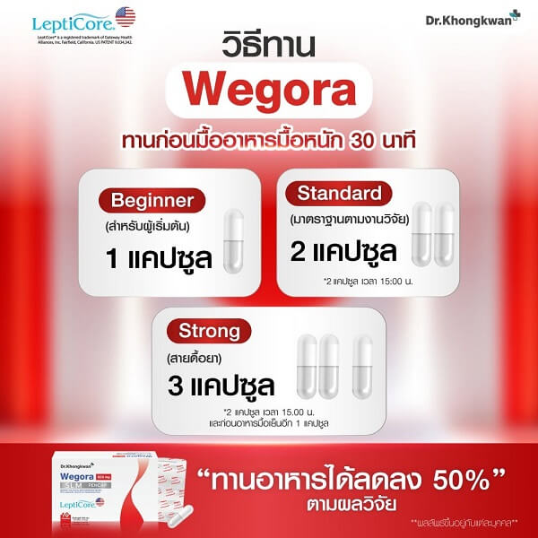 Wegora SLM PenCap by Dr.Khongkwan - Image 12