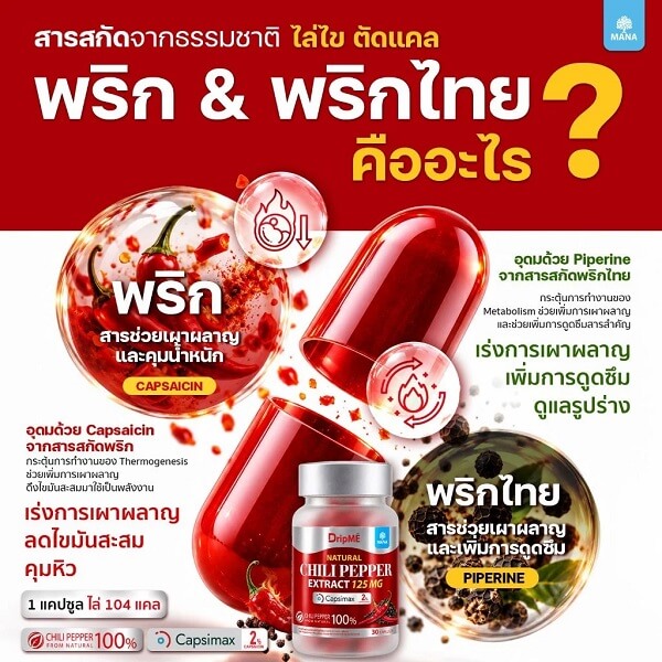 Mana DripME Chili Pepper Extract Plus - Image 4