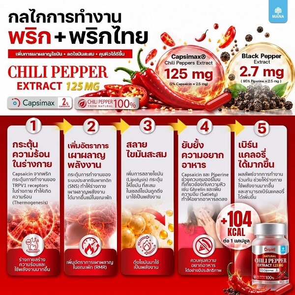Mana DripME Chili Pepper Extract Plus - Image 9