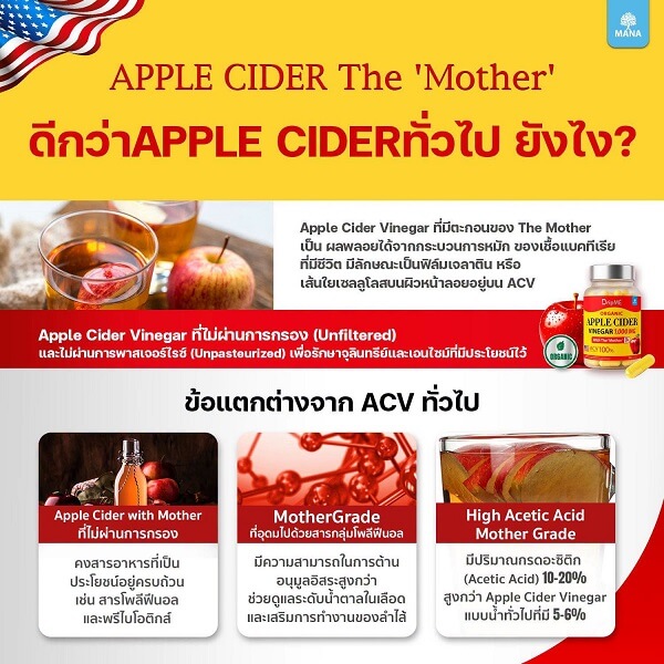 Mana DripME Organic Apple Cider Vinegar 1,000 Mg - Image 7